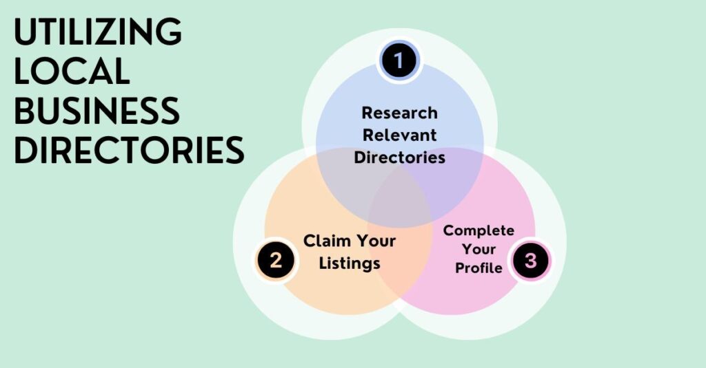 Utilize Local SEO and Business Directories