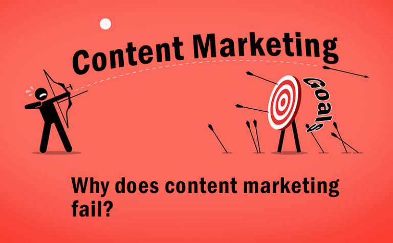 What Are the Reasons Content Marketing Fails?
